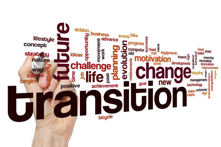 Transition word cloud concept